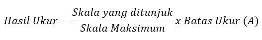 Cara Membaca Amperemeter, Voltmeter Dan Multimeter Analog ...